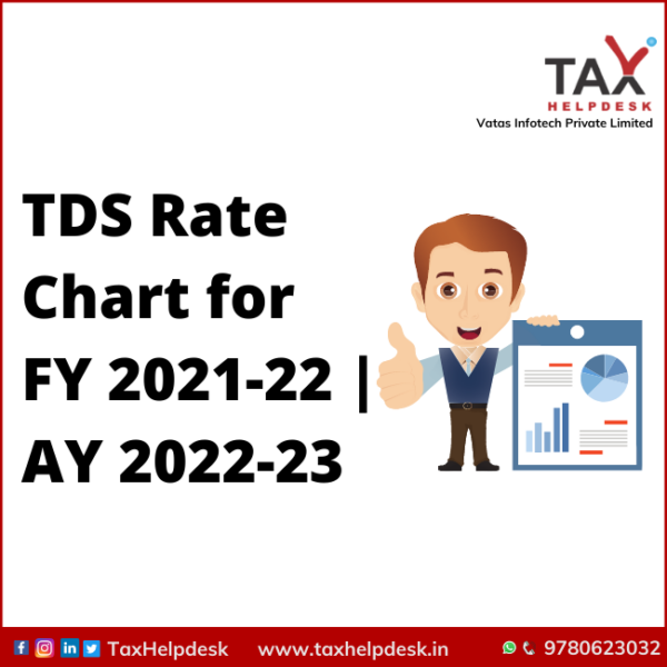 Rate Chart Of Tds For Fy Ay