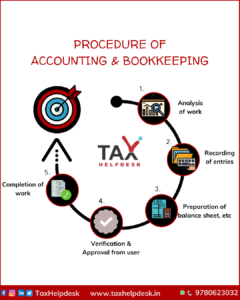 TaxHelpdesk - Bookkeeping & Accounting | Tax Filing in India