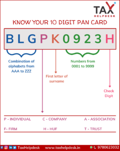 TaxHelpdesk - PAN Registration | Online Tax Filing Services India