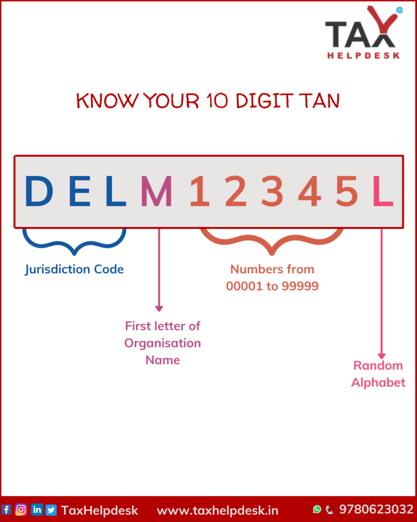 Tan Registration | Tax Filing in India | TaxHelpdesk