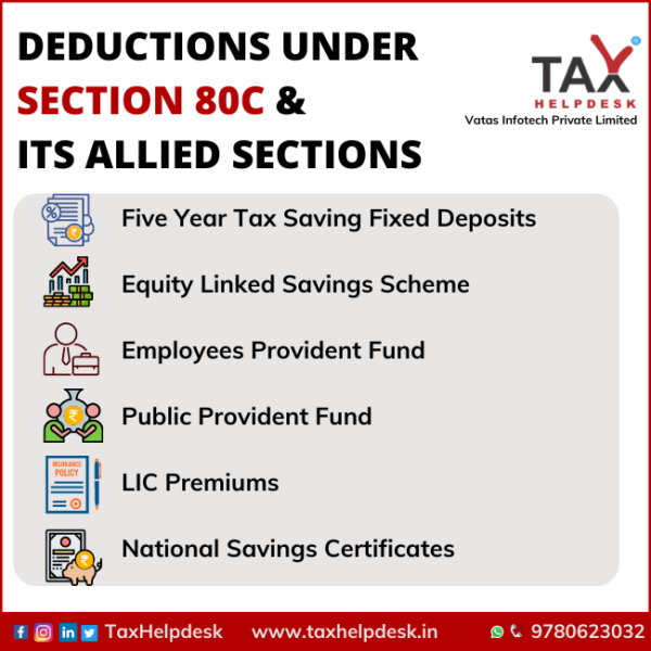 Deduction Under Section 80C Its Allied Sections