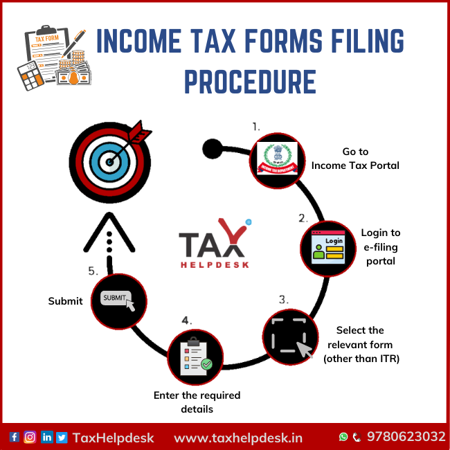 Income Tax Forms 