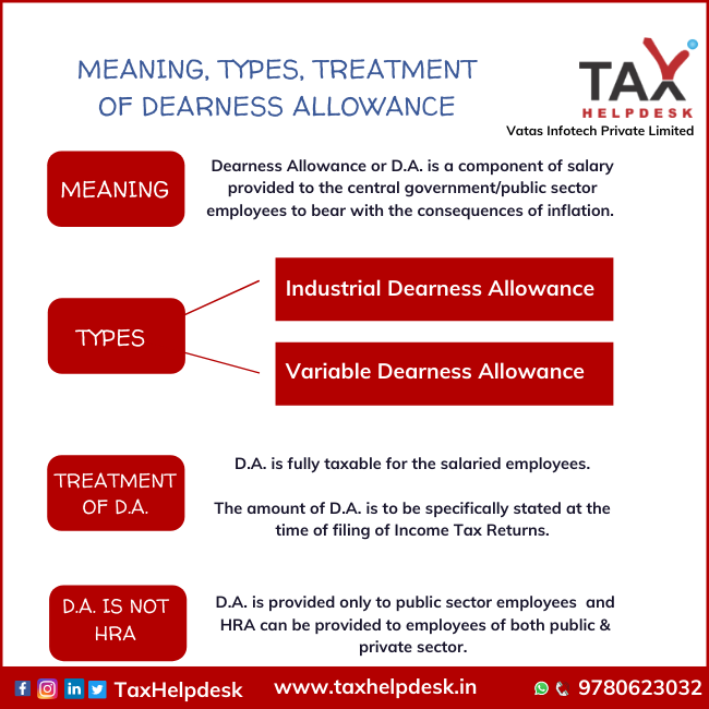 Meaning Types Treatment Of Dearness Allowance