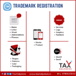 TaxHelpdesk | Startup Registration | Online Tax Filing Service India