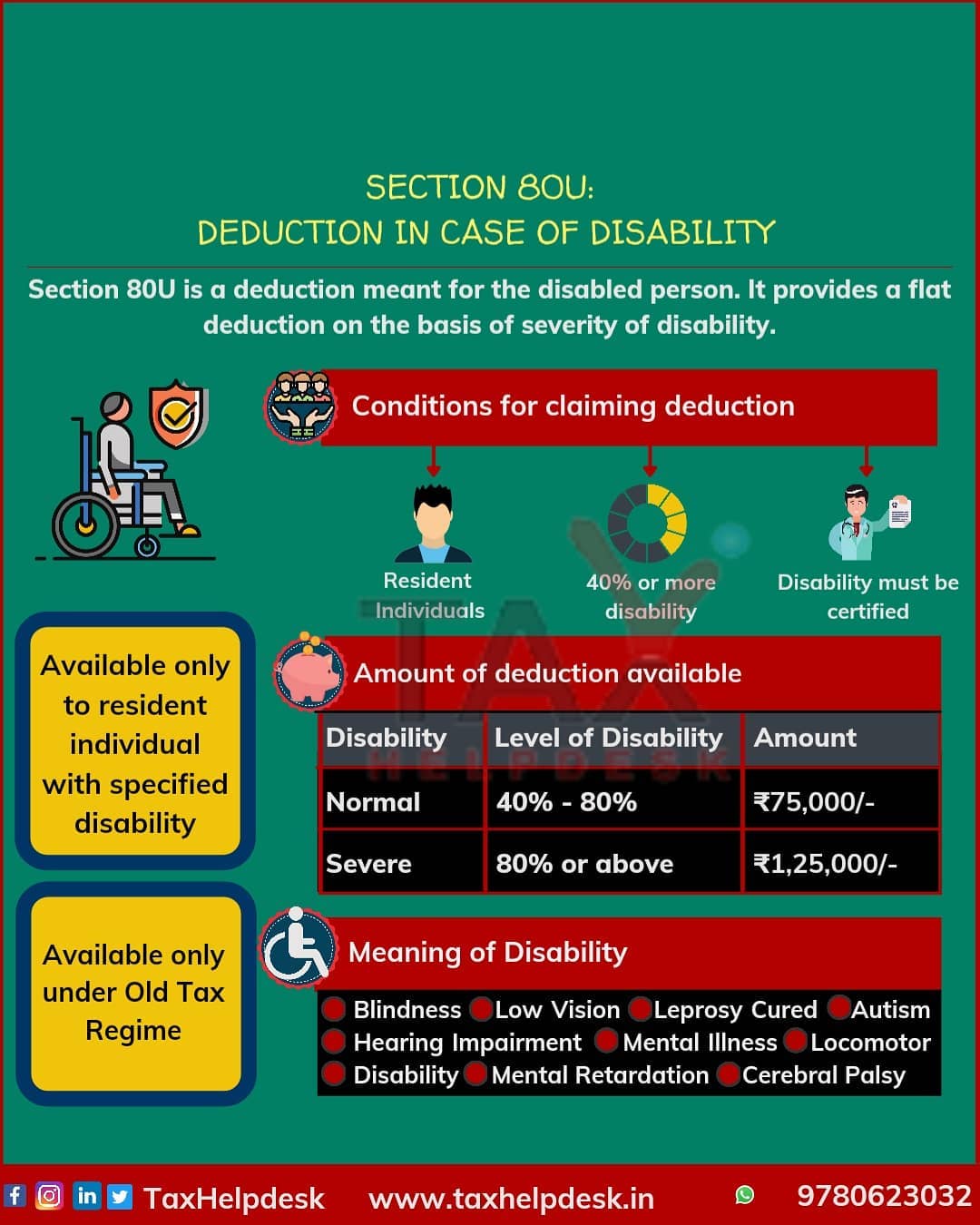 worst-long-term-disability-insurance-companies-insurance-blob