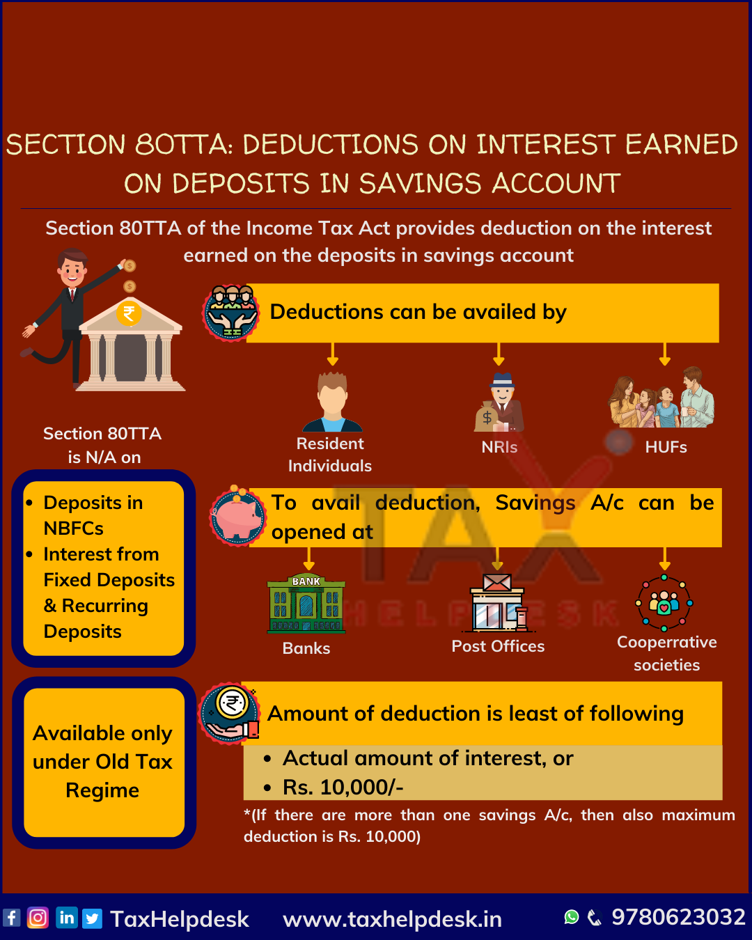 deductions-on-interest-on-deposits-in-savings-account-section-80tta