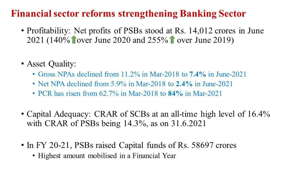 Financial Sector Reforms