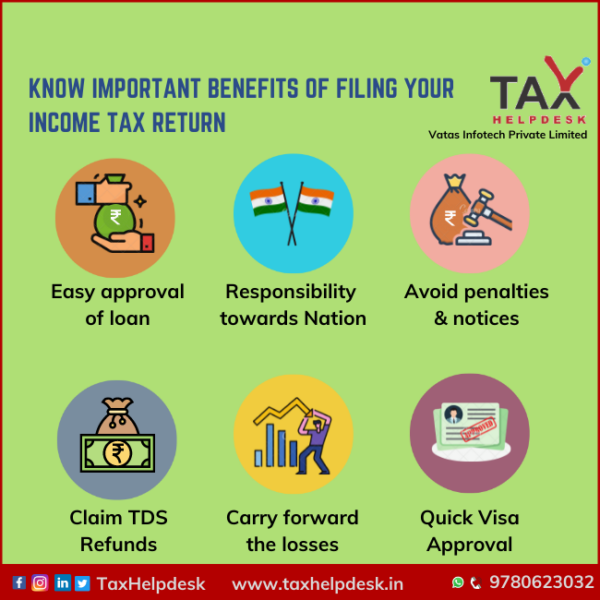 7-reasons-why-you-file-your-income-tax-return-in-india-taxhelpdesk