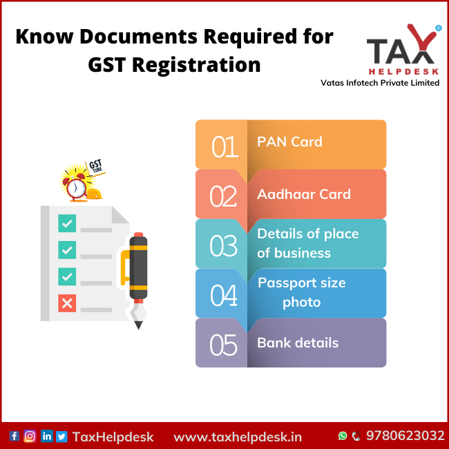 Know Documents Required For GST Registration