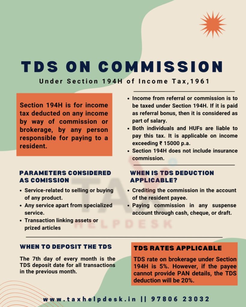 Section 194H TDS On Commission And Brokerage TaxHelpdesk