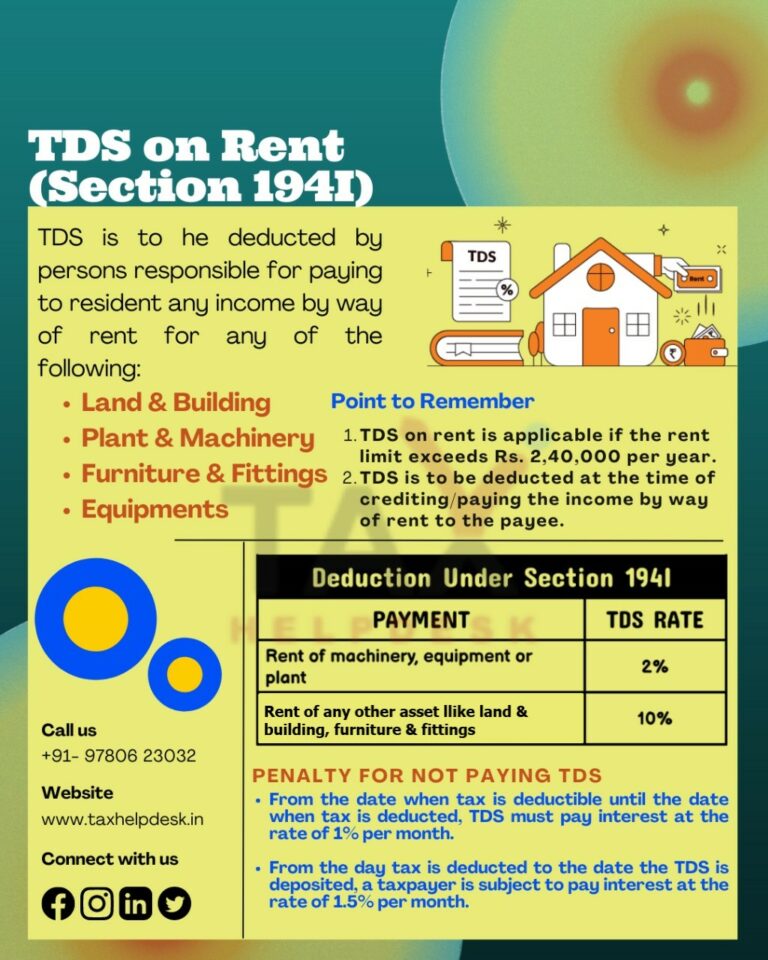 A Comprehensive Guide: TDS On Rent (Section 194I)