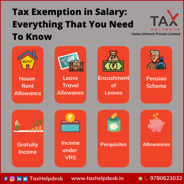 Tax Exemption in Salary: Everything That You Need To Know