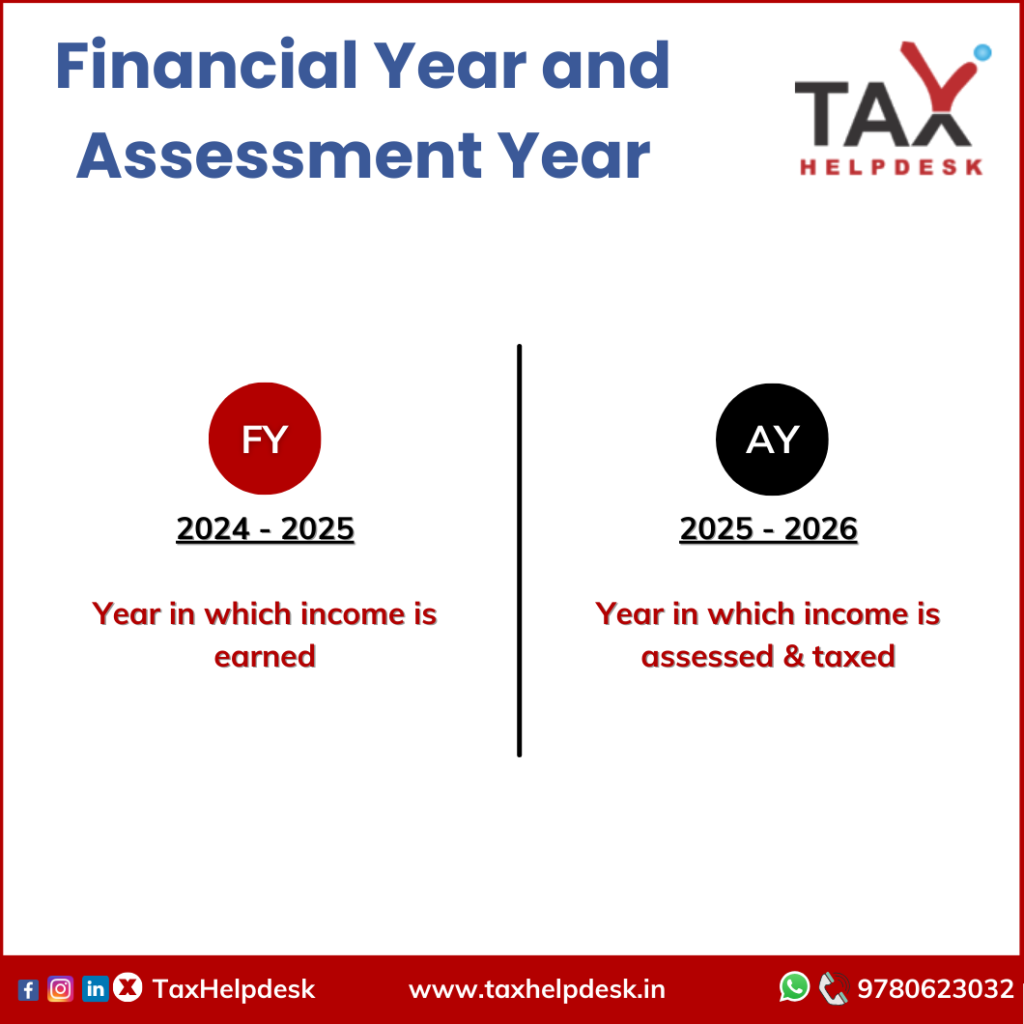 financial year and assessment year