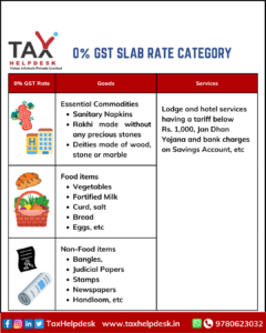 GST Slab Rates In India 2022 Easily Explained - TaxHelpdesk