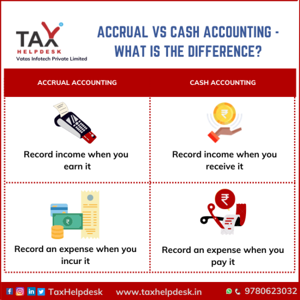 Accrual vs Cash Accounting - What Is The Difference?