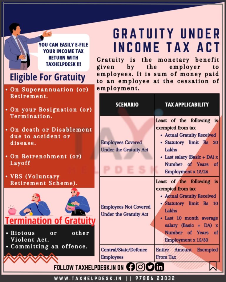 Gratuity Under Income Tax Act All You Need To Know 0105