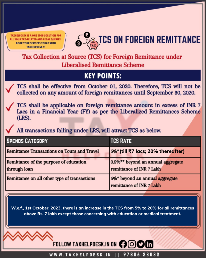 TCS on foreign remittances