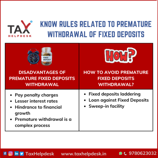 know-rules-related-to-premature-withdrawal-of-fixed-deposits