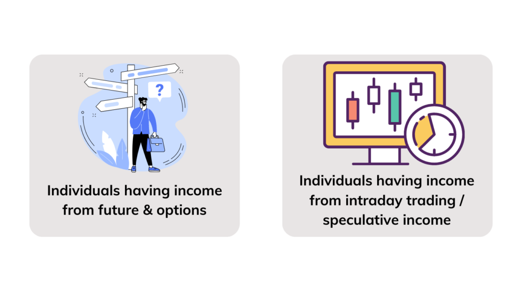 Future & Options ITR Filing