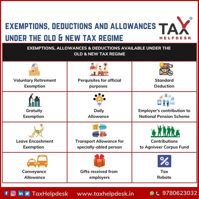 Exemptions Allowances And Deductions Under Old New Tax Regime