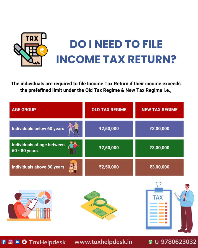 DO I NEED TO FILE INCOME TAX RETURN