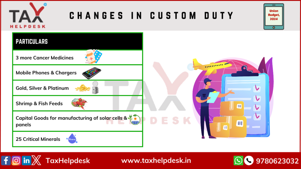 changes in custom duty