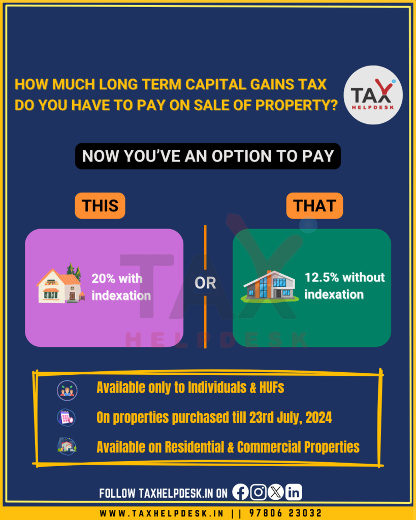 Taxation on real estate