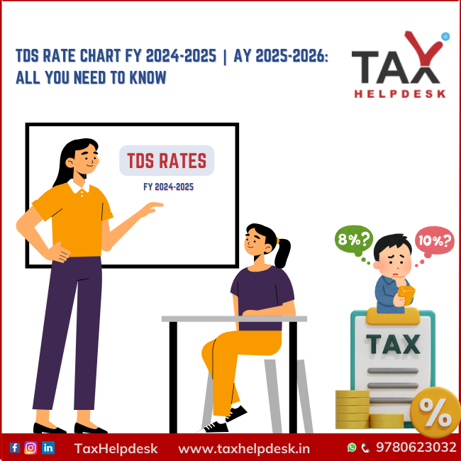 TDS Rate Chart FY 2024-2025 | AY 2025-2026- All You Need To Know